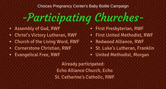 Participating Churches